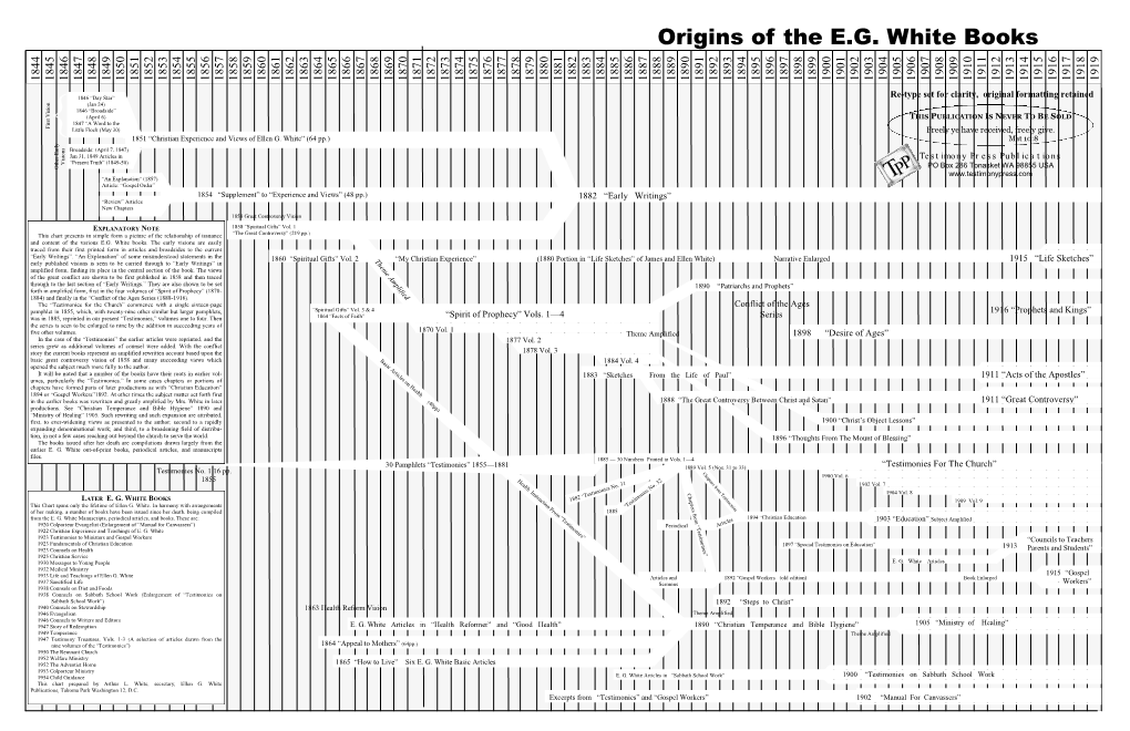 Origins of the E.G. White Books