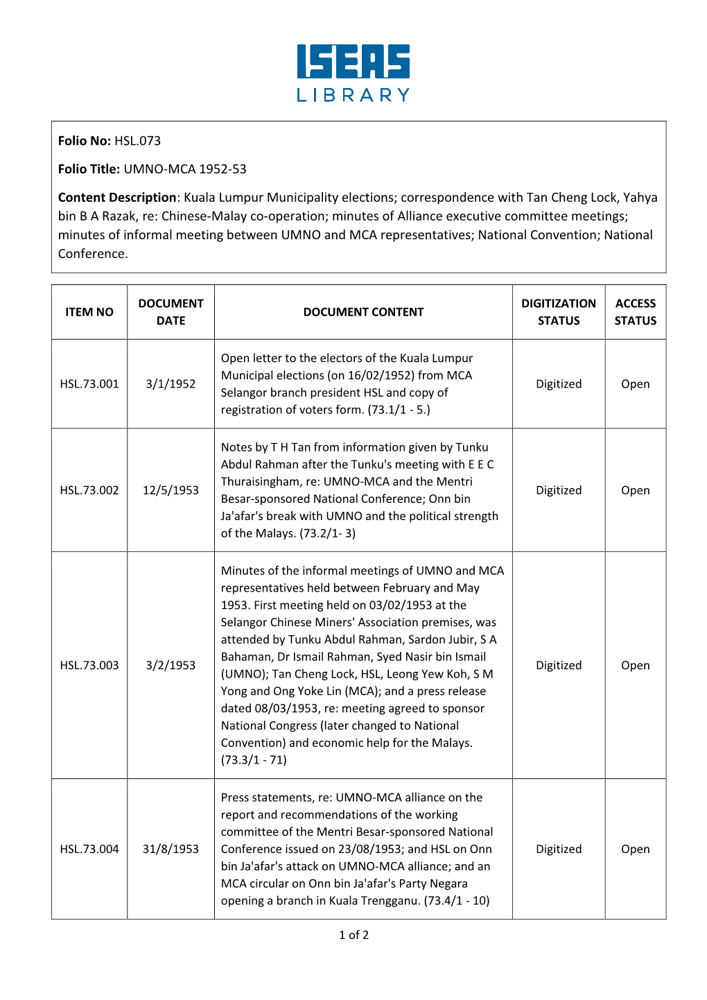 Folio No: HSL.073 Folio Title: UMNO-MCA 1952-53 Content Description: Kuala Lumpur Municipality Elections; Correspondence with Ta