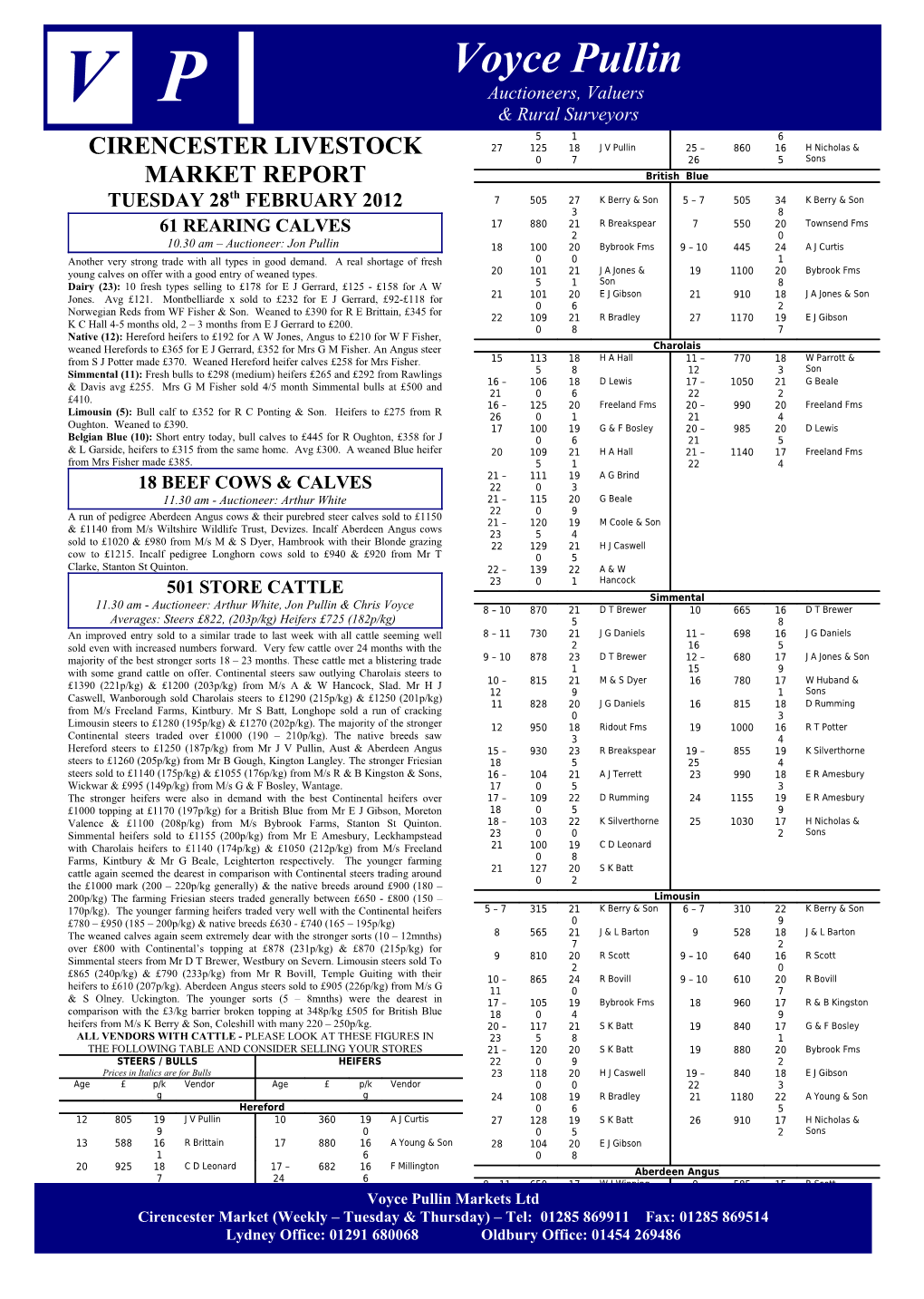 Cirencester Livestock Market Report s1