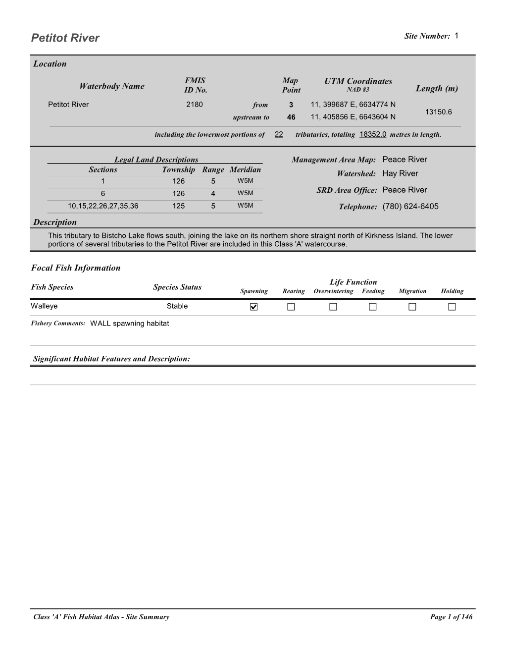 Class a Watercourse Information Sheets