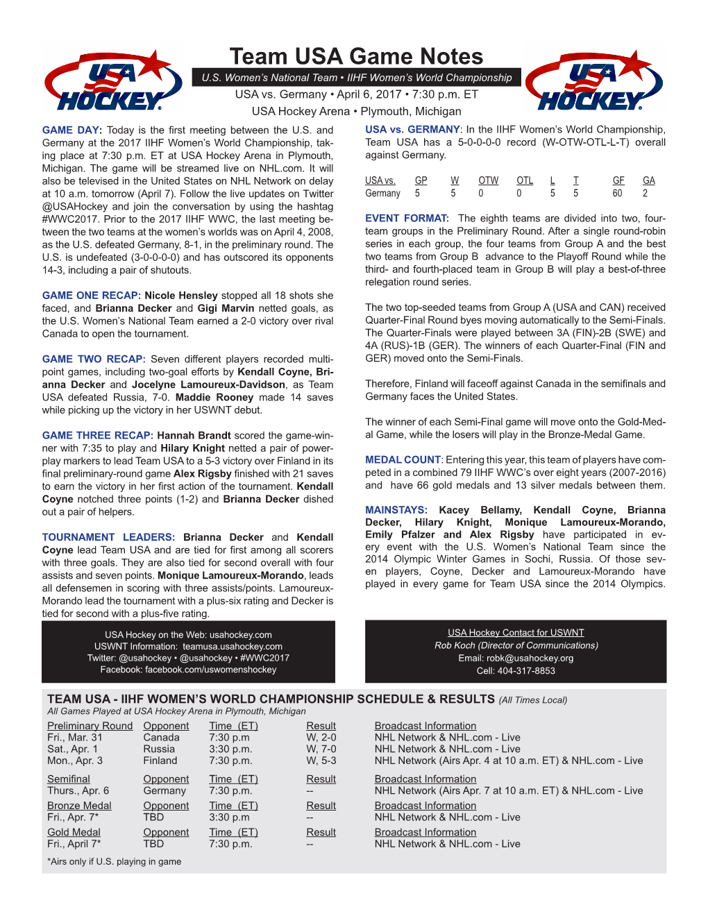 Team USA Game Notes U.S