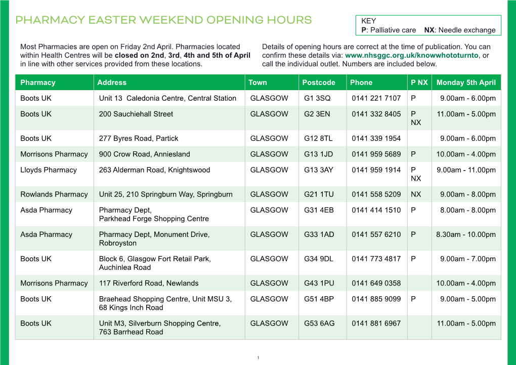 PHARMACY EASTER WEEKEND OPENING HOURS KEY P: Palliative Care NX: Needle Exchange