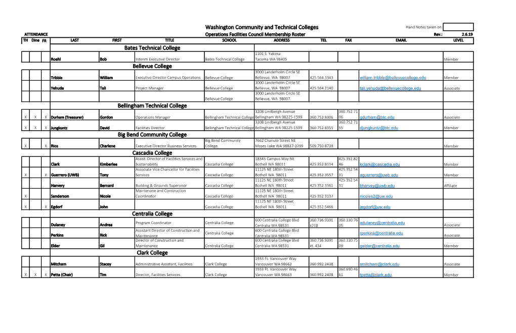 Washington Community and Technical Colleges