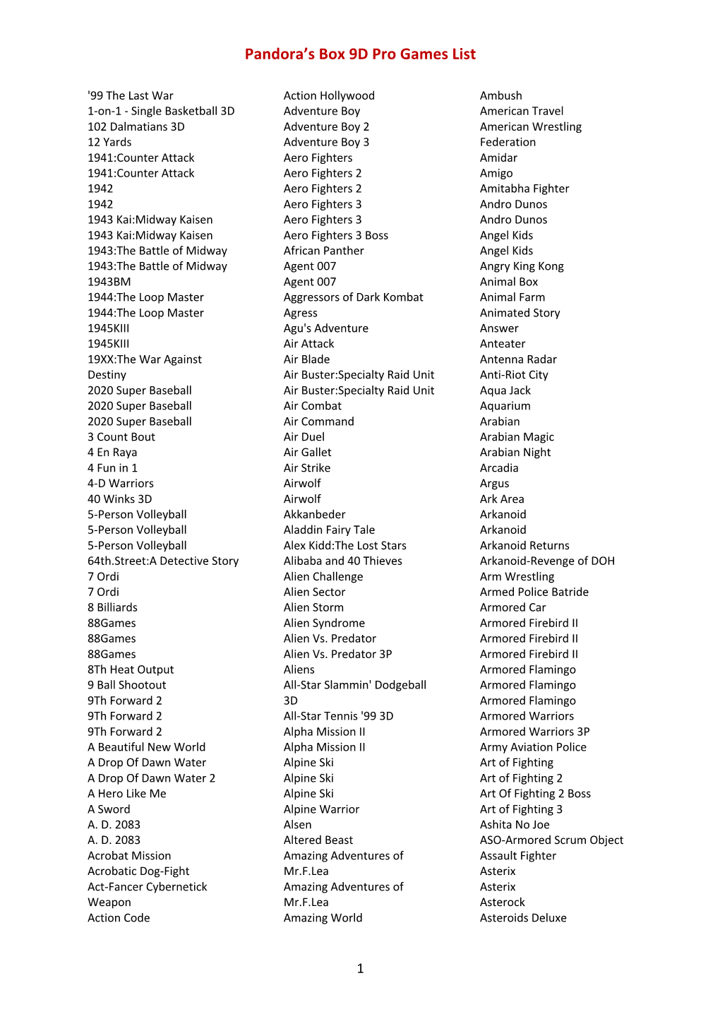 Pandora's Box 9D Pro Games List