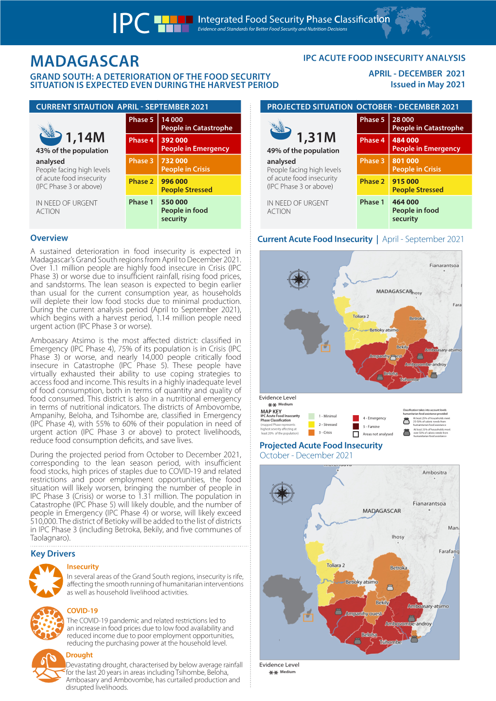 DOWNLOAD IPC Madagascar Acute Food