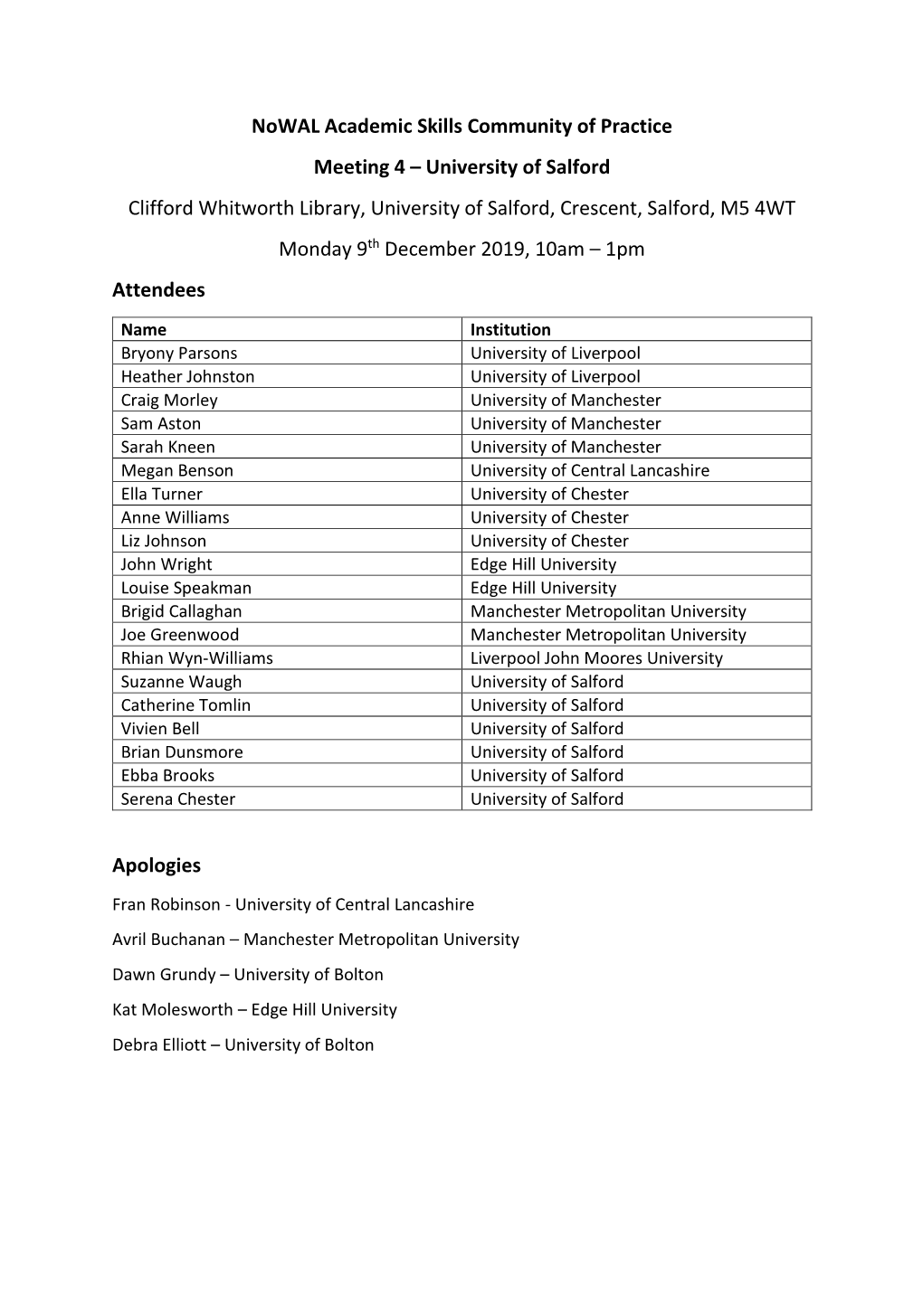 Nowal Academic Skills Community of Practice Meeting 4