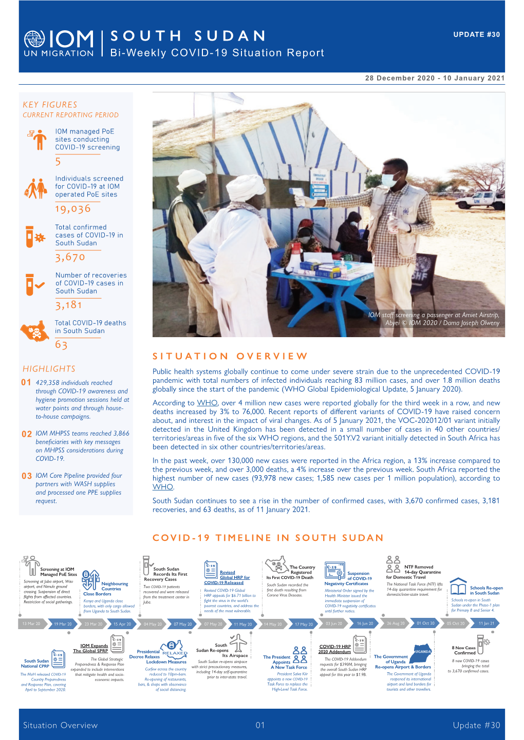 SOUTH SUDAN UPDATE #30 Bi-Weekly COVID-19 Situation Report