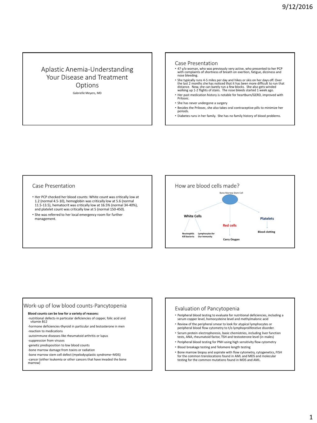 Aplastic Anemia: Current Thinking on the Disease