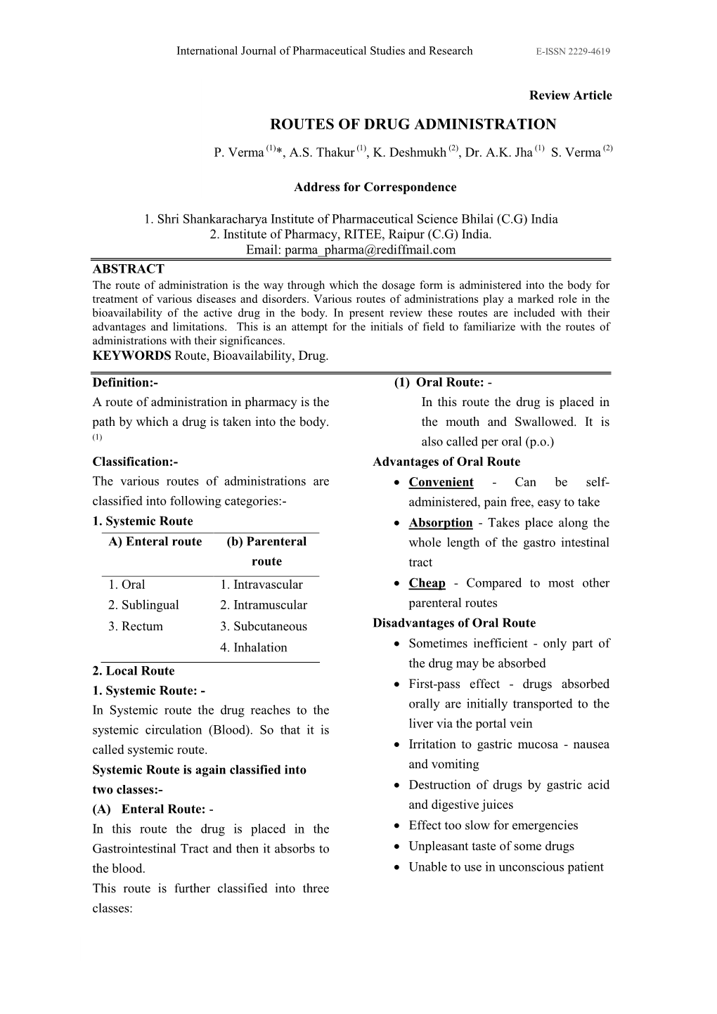 Routes of Drug Administration