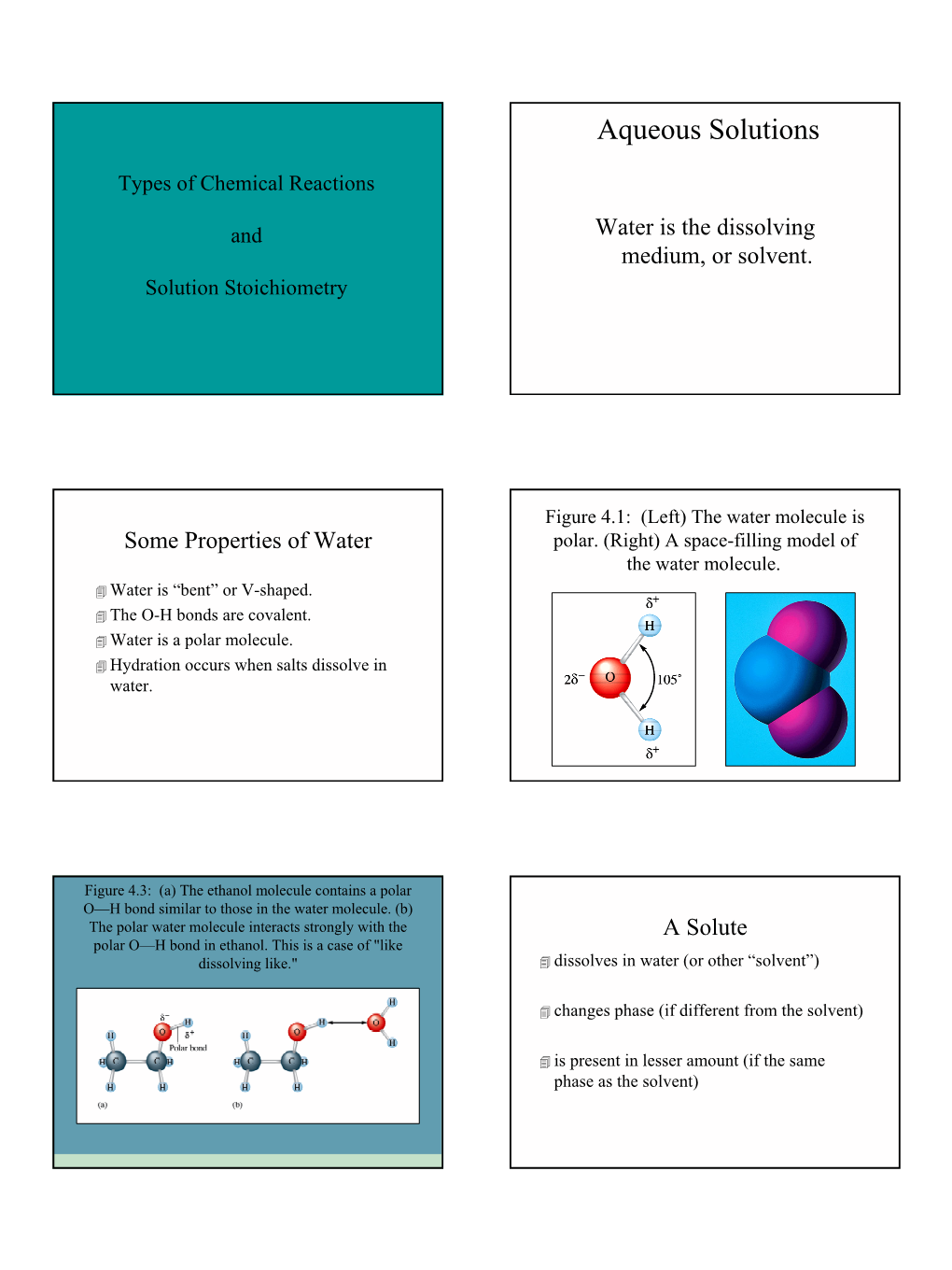 Aqueous Solutions