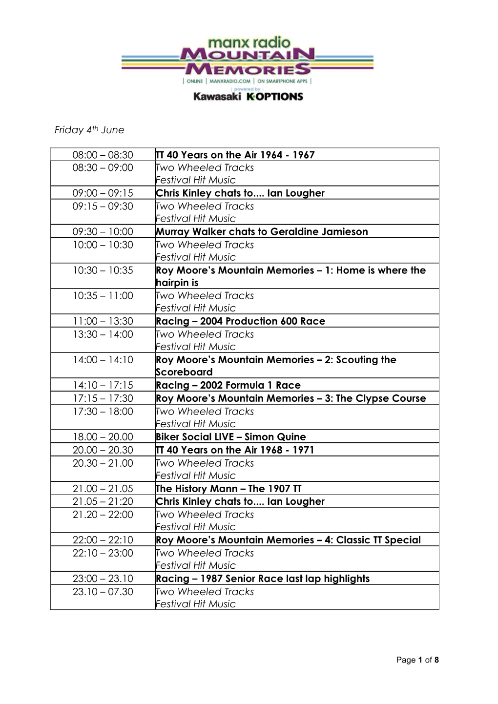 Radio TT Programme Schedule