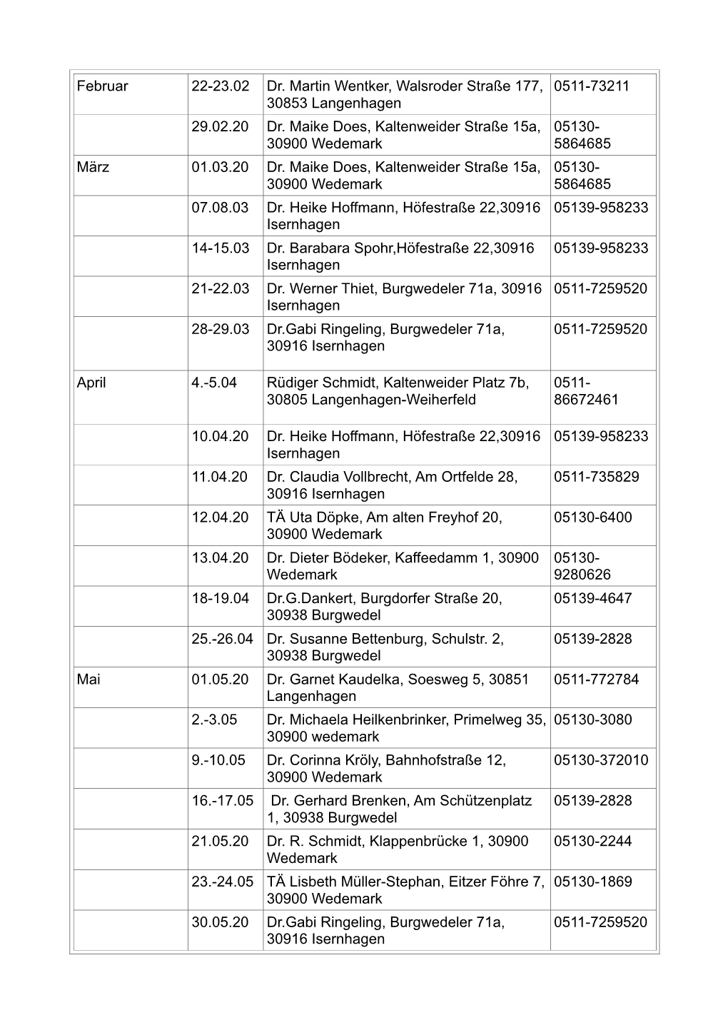 Februar 22-23.02 Dr. Martin Wentker, Walsroder Straße 177, 30853 Langenhagen 0511-73211 29.02.20 Dr. Maike Does, Kaltenweider S