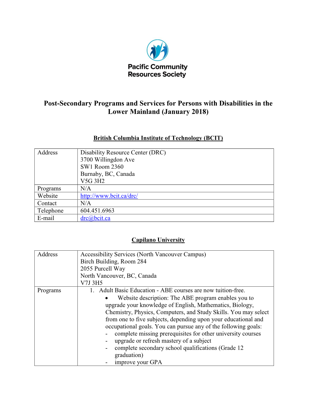 Post-Secondary Programs and Services for Persons with Disabilities in the Lower Mainland (January 2018)