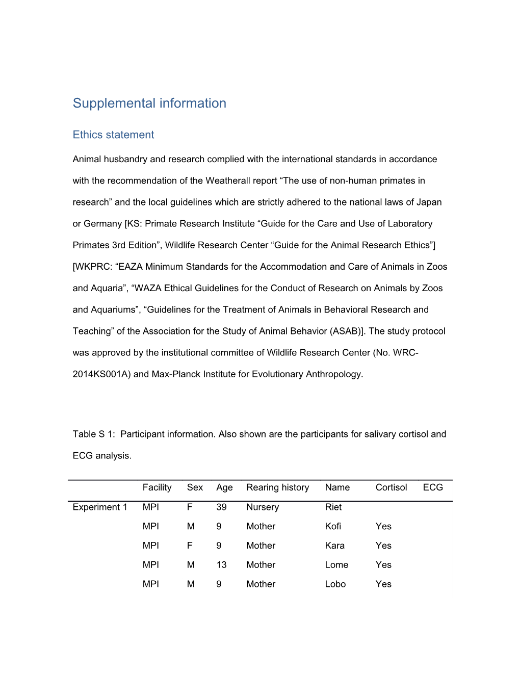 Supplemental Information s10