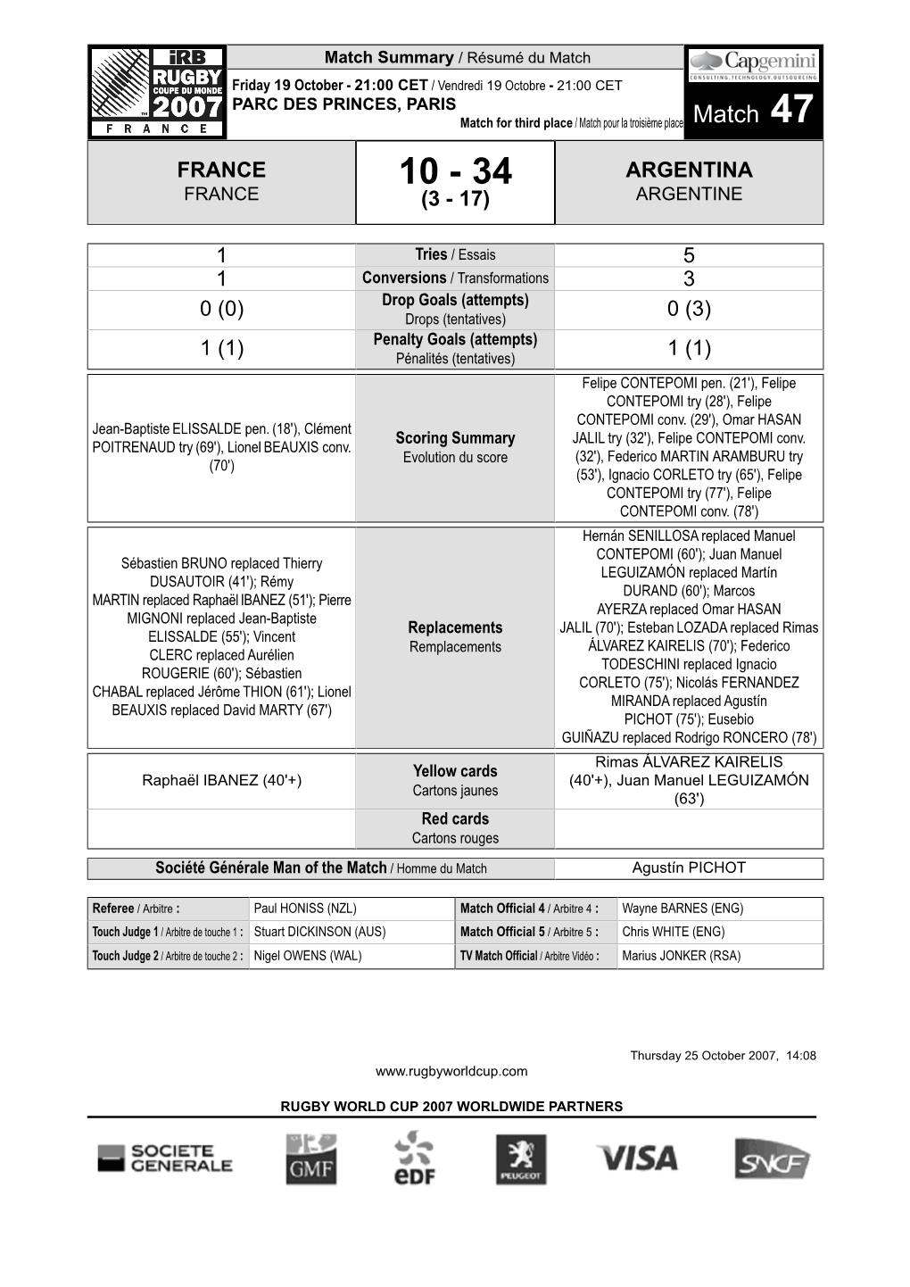 Match 47 FRANCE 10 - 34 ARGENTINA FRANCE (3 - 17) ARGENTINE