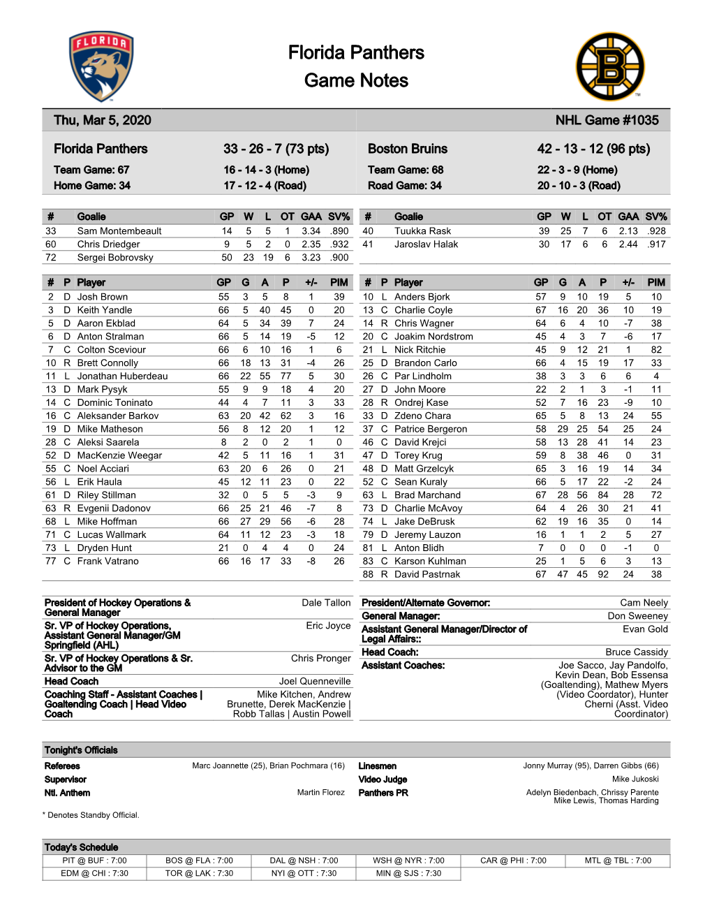 Florida Panthers Game Notes