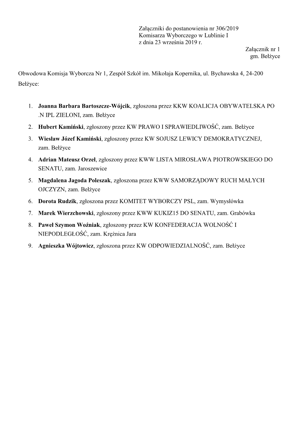Załączniki Do Postanowienia Nr 306/2019 Komisarza Wyborczego W Lublinie I Z Dnia 23 Września 2019 R