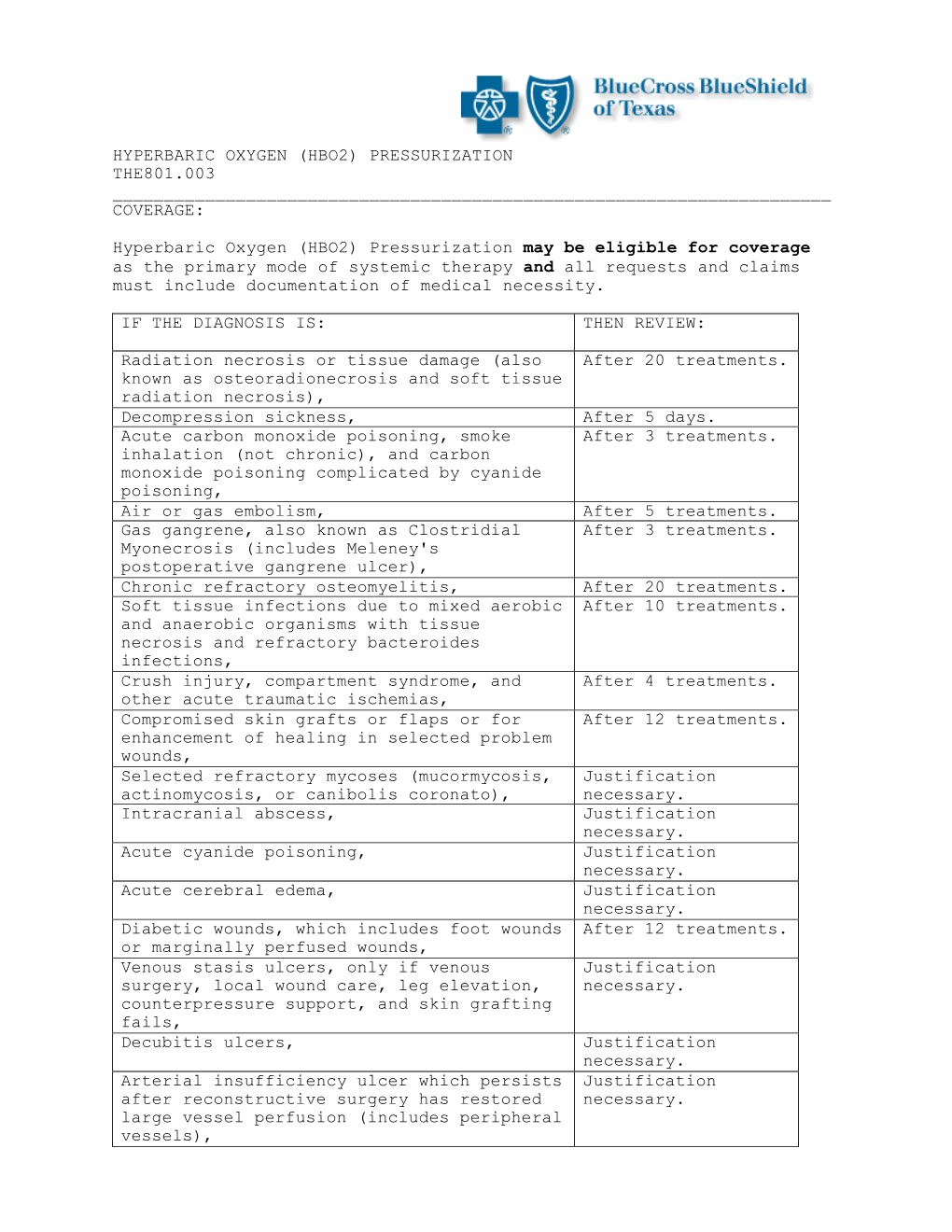 Hyperbaric Oxygen (Hbo2) Pressurization The801.003 ______Coverage