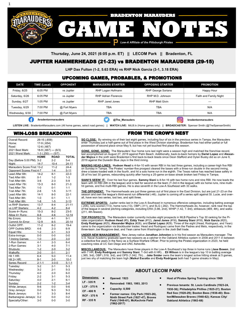 GAME NOTES Low-A Affiliate of the Pittsburgh Pirates