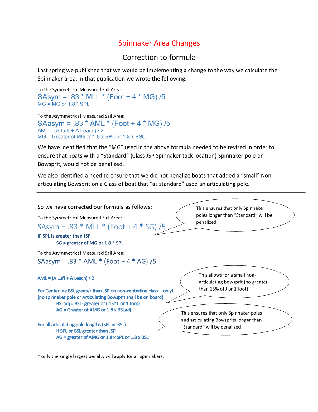 Spinnaker Area Changes