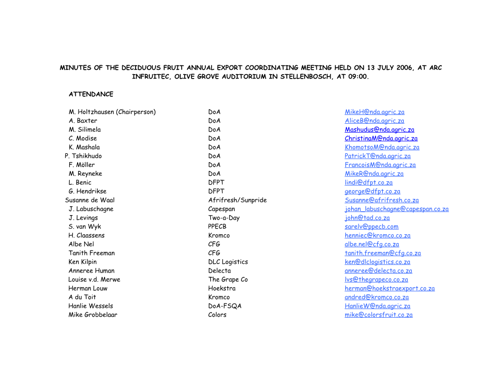 Minutes of the Meeting of the Resh Fruit and Vegetable Working Group Held on 25 April 2002