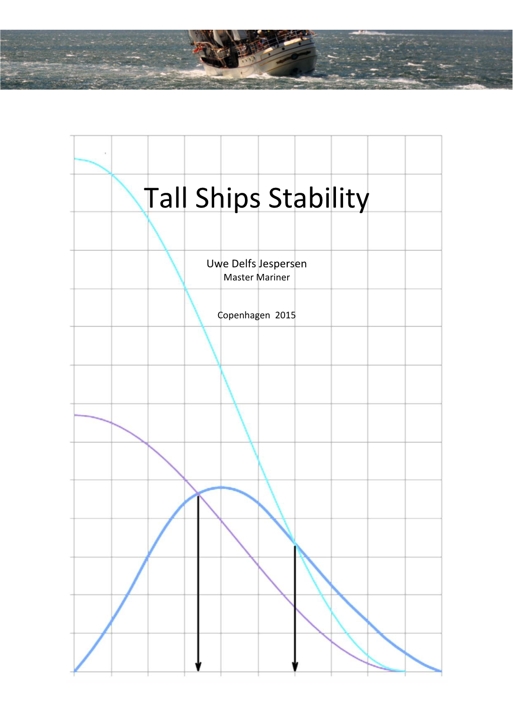 Tall Ships Stability