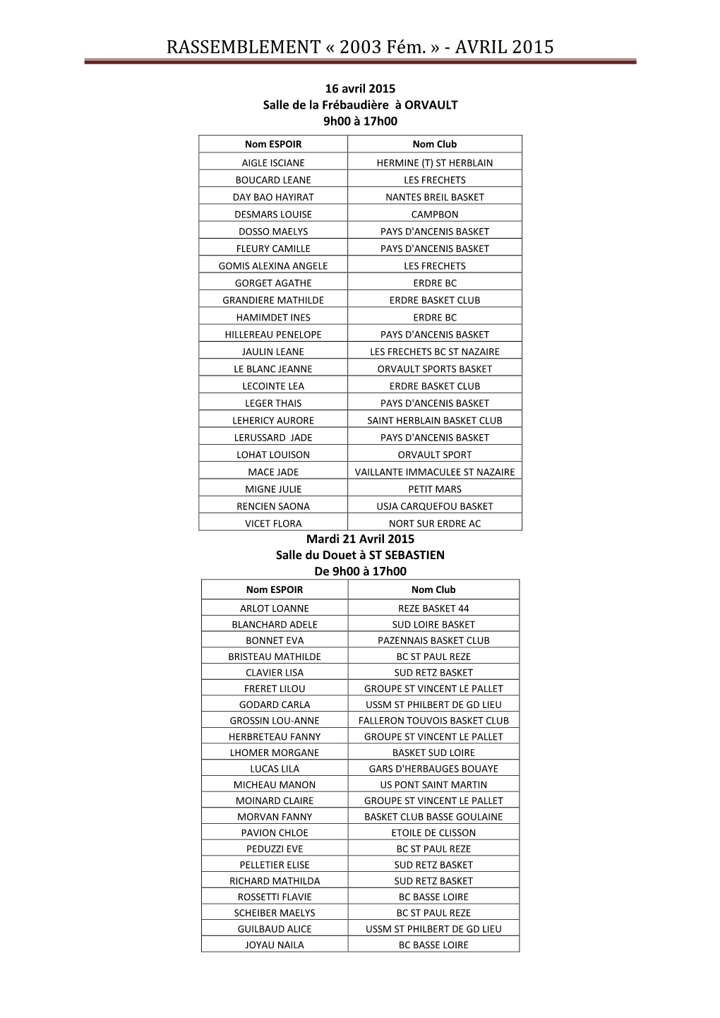 RASSEMBLEMENT « 2003 Fém. » - AVRIL 2015