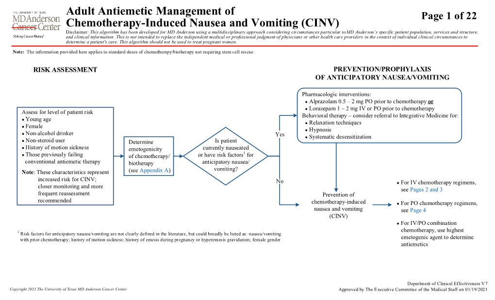 Adult Antiemetic Management of Chemotherapy-Induced Nausea