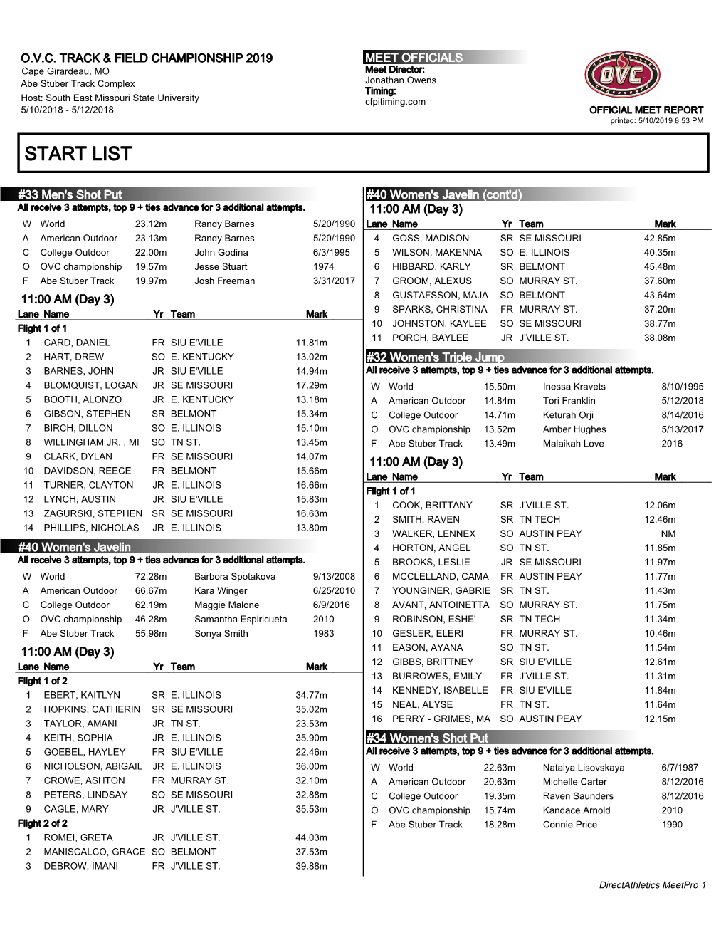 Day 3 Start Lists