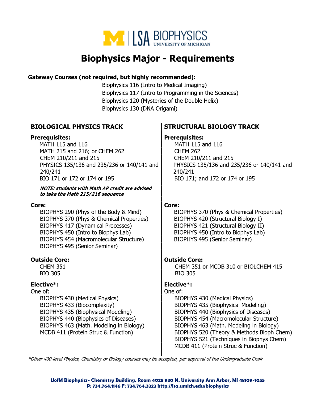 Biophysics Undergraduate Program Handout