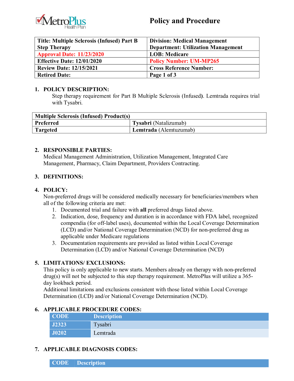 UM-MP265 Multiple Sclerosis