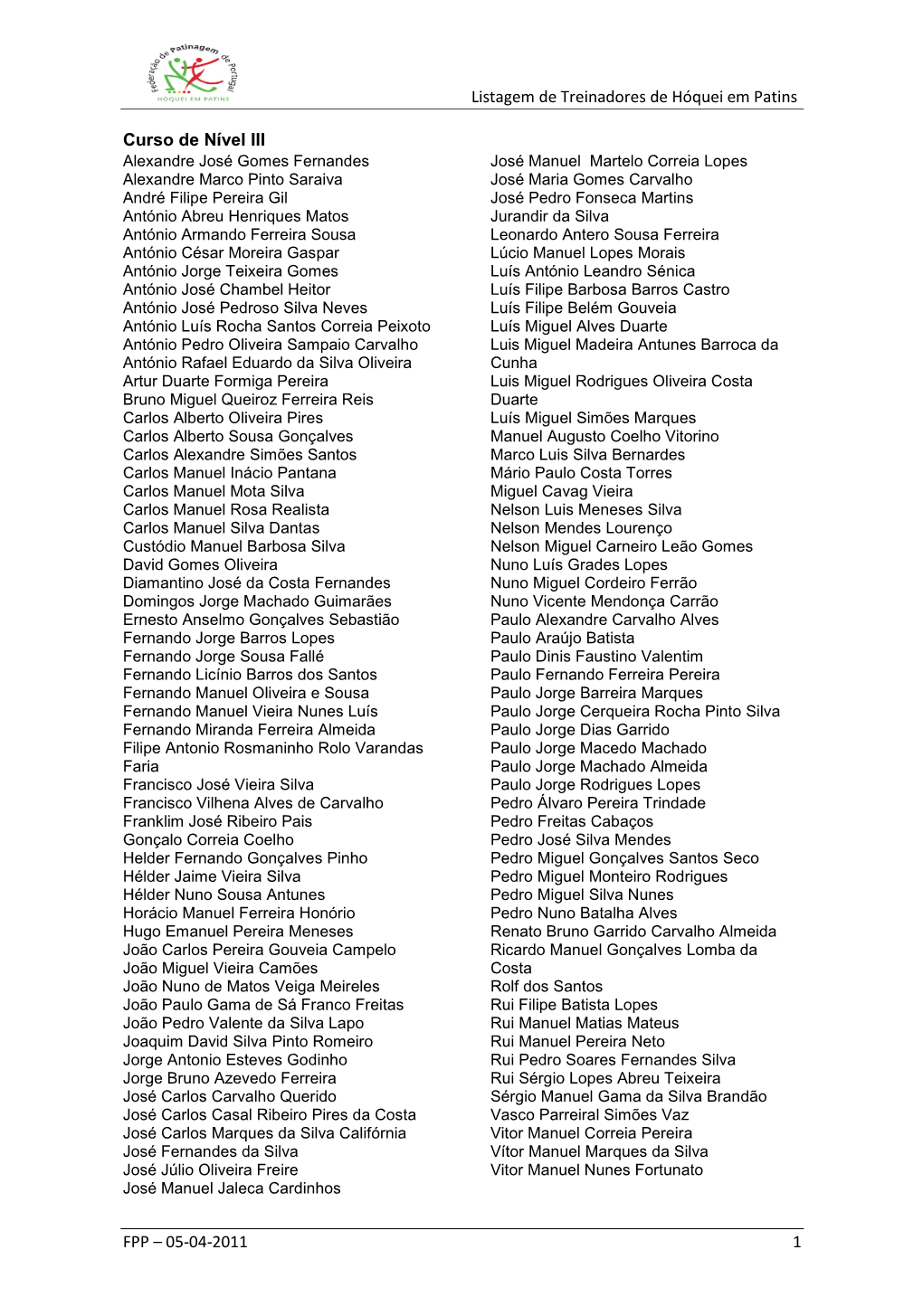 Listagem De Treinadores De Hóquei Em Patins FPP – 05-04-2011 1 Curso De Nível