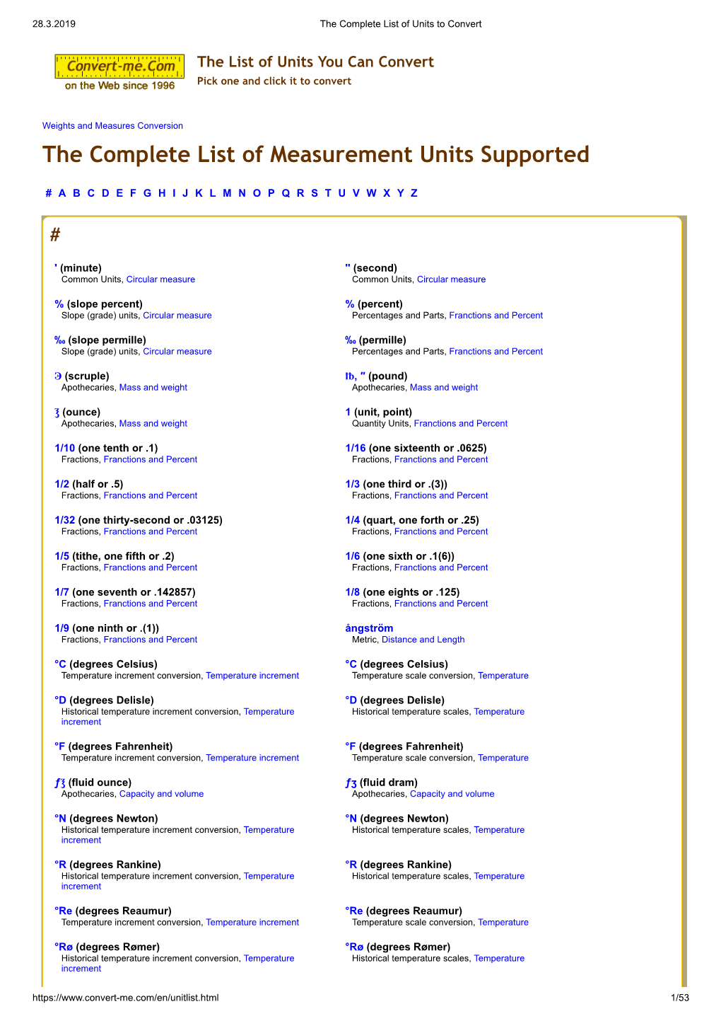 The Complete List of Measurement Units Supported