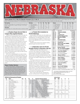 Huskers Begin Second Half of League Play Against