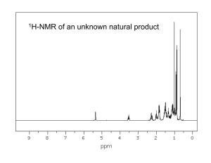 1H-NMR of an Unknown Natural Product 13C-NMR of an Unknown Natural Product Too Little Information