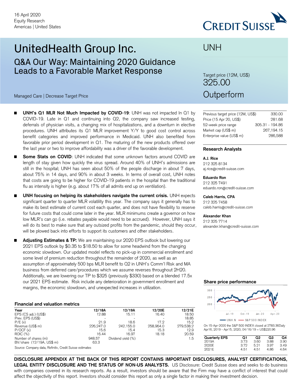 Unitedhealth Group Inc. UNH