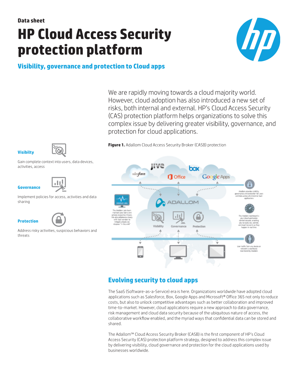 HP Cloud Access Security Protection Platform Provides Visibility