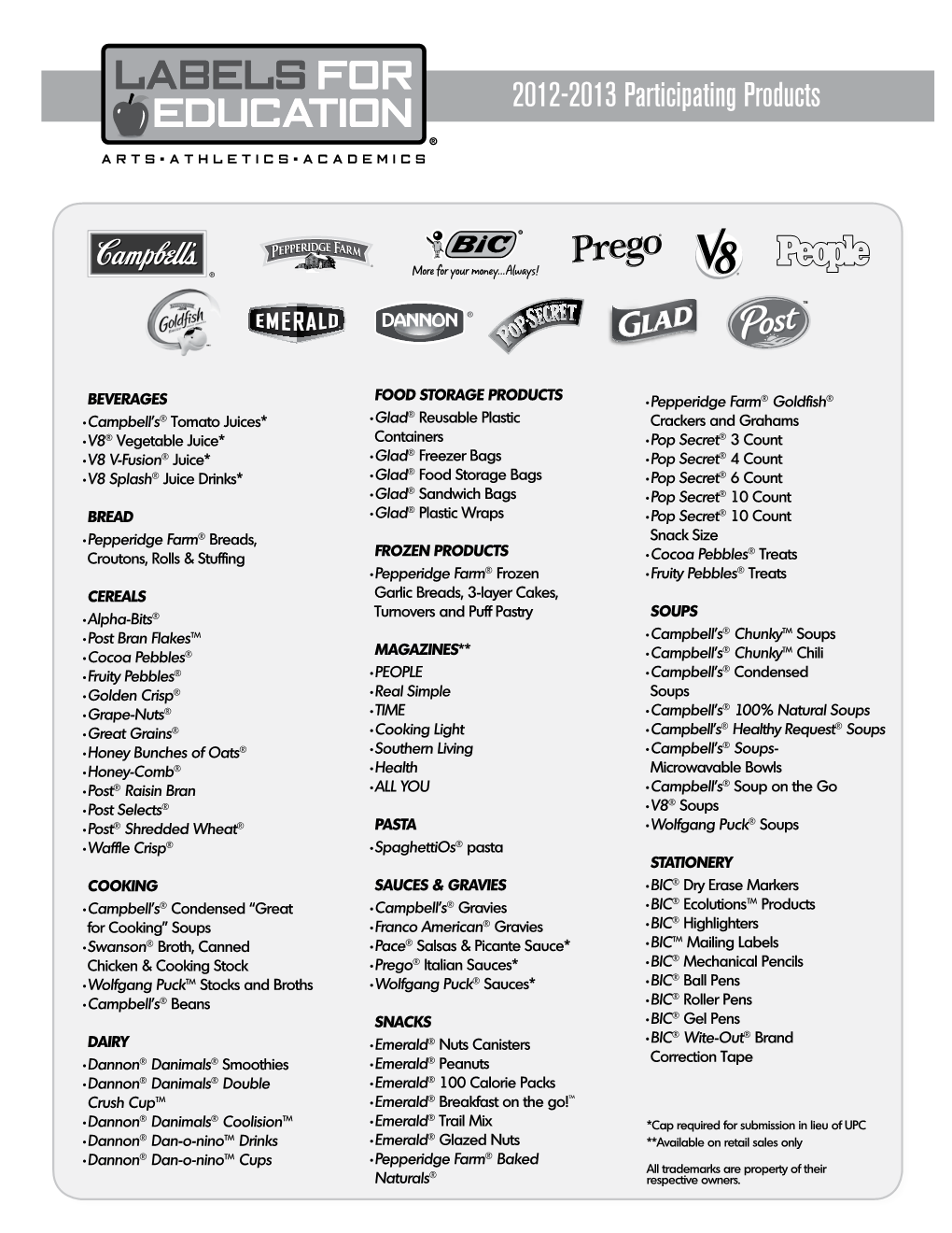 2012-2013 Participating Products