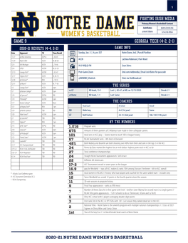 Game 9 Georgia Tech (4-2, 2-1)