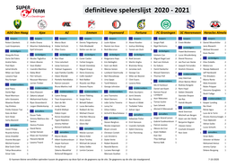 Definitieve Spelerslijst 2020 - 2021