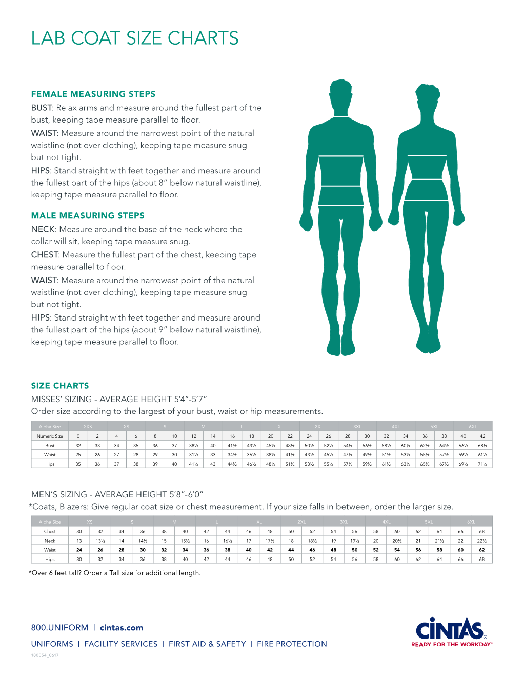 Lab Coat Size Charts DocsLib