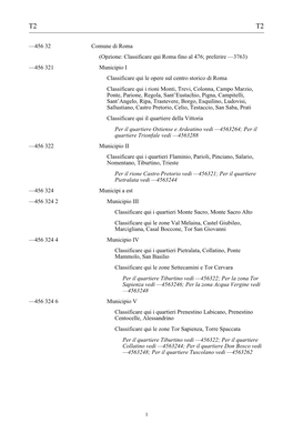 456 321 Municipio I Classificare