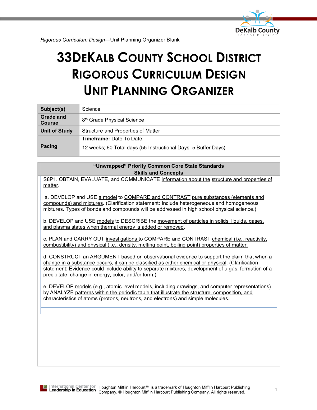 Rigorous Curriculum Design—Unit Planning Organizer Blank