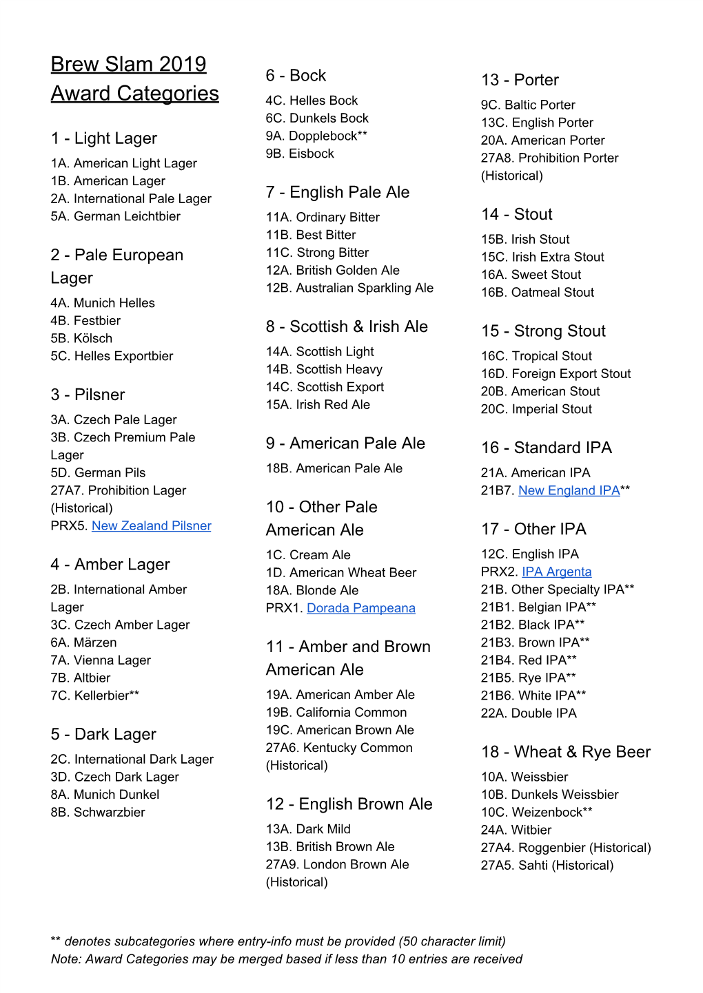 Brew Slam 2019 Award Categories