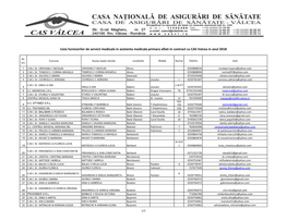 Lista Furnizorilor De Servicii Medicale in Asistenta Medicala Primara Aflati in Contract Cu CAS Valcea in Anul 2018