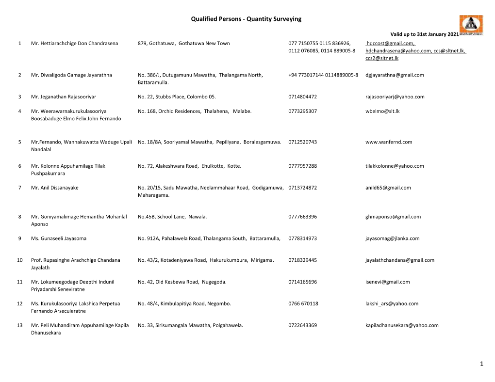 Qualified Persons - Quantity Surveying