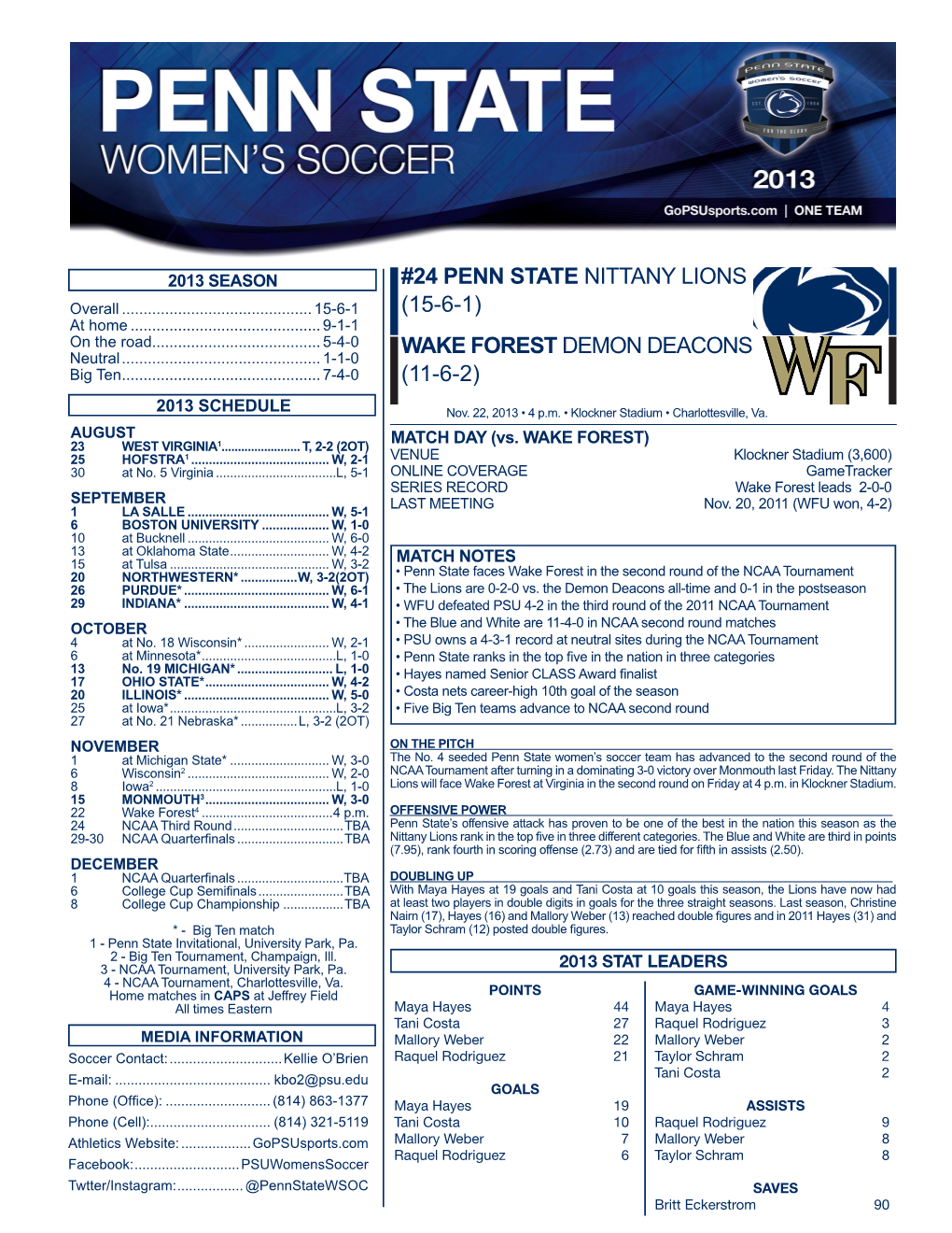 2013 Penn State Women's Soccer