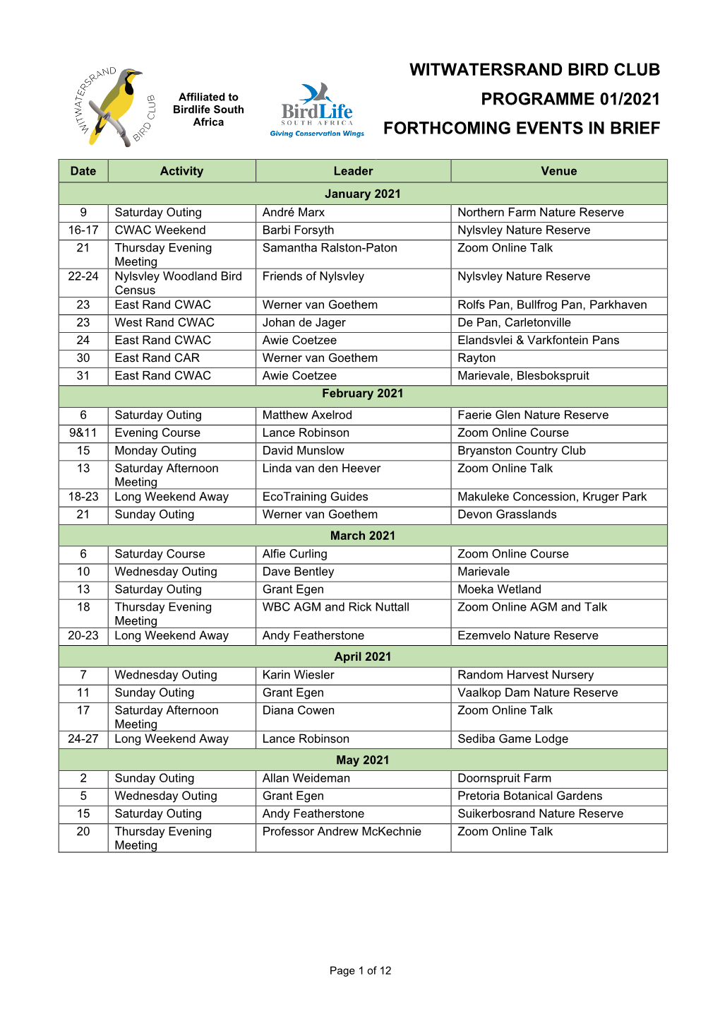 Witwatersrand Bird Club Programme 01/2021