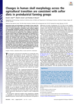 Changes in Human Skull Morphology Across the Agricultural Transition Are Consistent with Softer Diets in Preindustrial Farming Groups