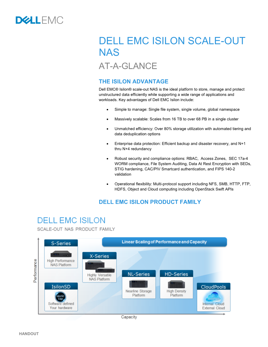 Dell Emc Isilon Scale-Out Nas At-A-Glance